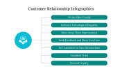 200062-Customer-Relationship-Infographics_08