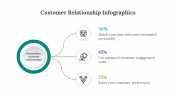 200062-Customer-Relationship-Infographics_09