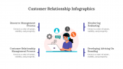 200062-Customer-Relationship-Infographics_10