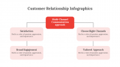 200062-Customer-Relationship-Infographics_12