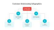 200062-Customer-Relationship-Infographics_18