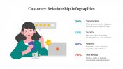 200062-Customer-Relationship-Infographics_19