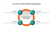 200062-Customer-Relationship-Infographics_20