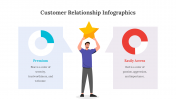 200062-Customer-Relationship-Infographics_23