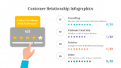 200062-Customer-Relationship-Infographics_24