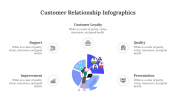 200062-Customer-Relationship-Infographics_26