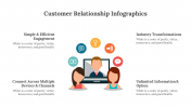 200062-Customer-Relationship-Infographics_30