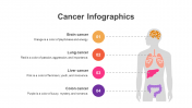 200066-Cancer-Infographics_03