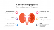 200066-Cancer-Infographics_04