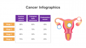 200066-Cancer-Infographics_06