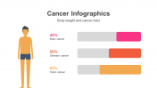 200066-Cancer-Infographics_08
