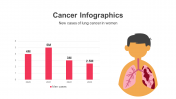 200066-Cancer-Infographics_10