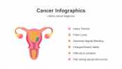 200066-Cancer-Infographics_11