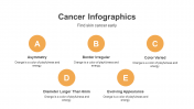200066-Cancer-Infographics_16