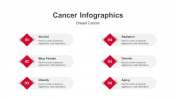 200066-Cancer-Infographics_19