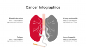 200066-Cancer-Infographics_21