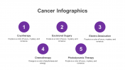 200066-Cancer-Infographics_22