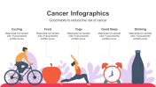 200066-Cancer-Infographics_25