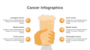 200066-Cancer-Infographics_26