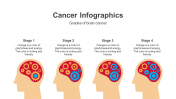 200066-Cancer-Infographics_28
