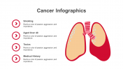 200066-Cancer-Infographics_30