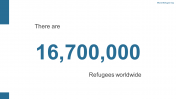 200068-World-Refugee-Day_28