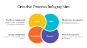 200071-Creative-Process-Infographics_03