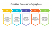 200071-Creative-Process-Infographics_04