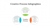 200071-Creative-Process-Infographics_05
