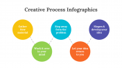 200071-Creative-Process-Infographics_06