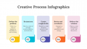 200071-Creative-Process-Infographics_07