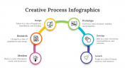 200071-Creative-Process-Infographics_08