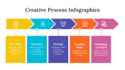 200071-Creative-Process-Infographics_09