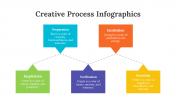 200071-Creative-Process-Infographics_10