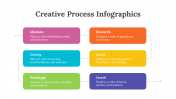 200071-Creative-Process-Infographics_11