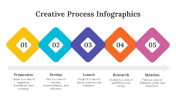 200071-Creative-Process-Infographics_12
