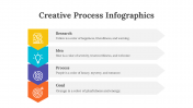 200071-Creative-Process-Infographics_16