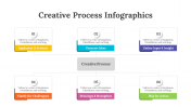 200071-Creative-Process-Infographics_17