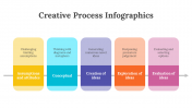 200071-Creative-Process-Infographics_18