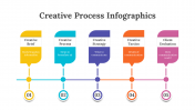 200071-Creative-Process-Infographics_19