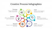 200071-Creative-Process-Infographics_20