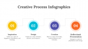 200071-Creative-Process-Infographics_22