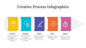 200071-Creative-Process-Infographics_23