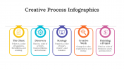 200071-Creative-Process-Infographics_24
