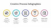200071-Creative-Process-Infographics_25