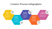 200071-Creative-Process-Infographics_26