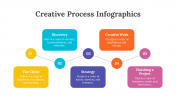 200071-Creative-Process-Infographics_27