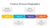 200071-Creative-Process-Infographics_28