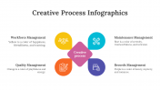 200071-Creative-Process-Infographics_29