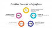 200071-Creative-Process-Infographics_30
